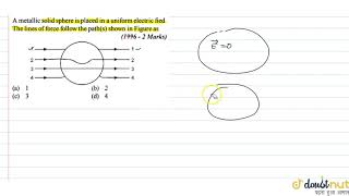A metallic solid sphere is placed in a uniform electric fied. The lines of force follow the path...
