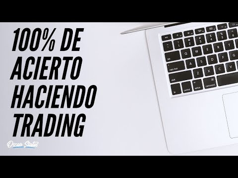 Analisis tecnico bitcoin forex