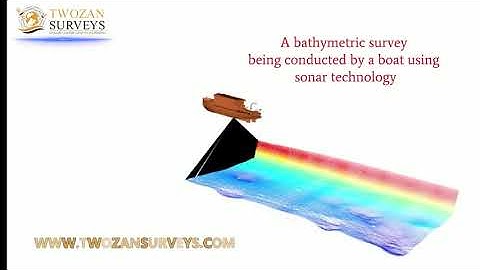 How Multibeam Echosounders Work | Creating Underwater 3D Maps By Twozan Surveys