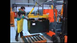 Forklift Training - Module 6 Battery Care And Recharging Spanish