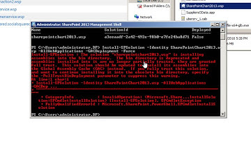 SharePoint Chart Installation