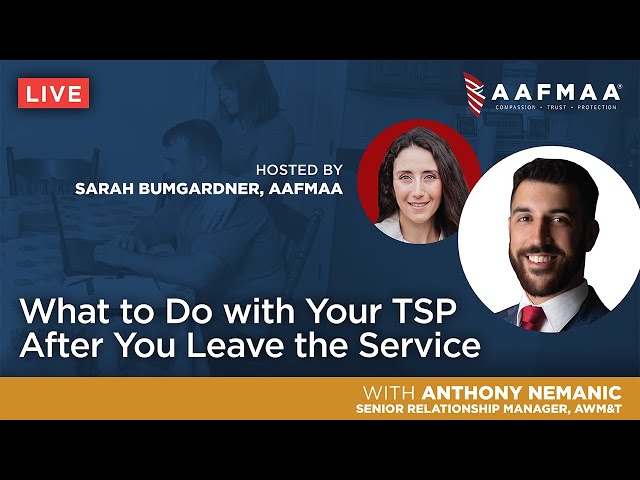 Tsp Real Time Quotes TSP FEDweek