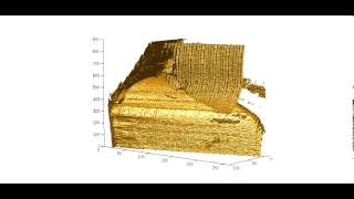 Three-dimensional rocking curve imaging to measure the effective distortion  - 1