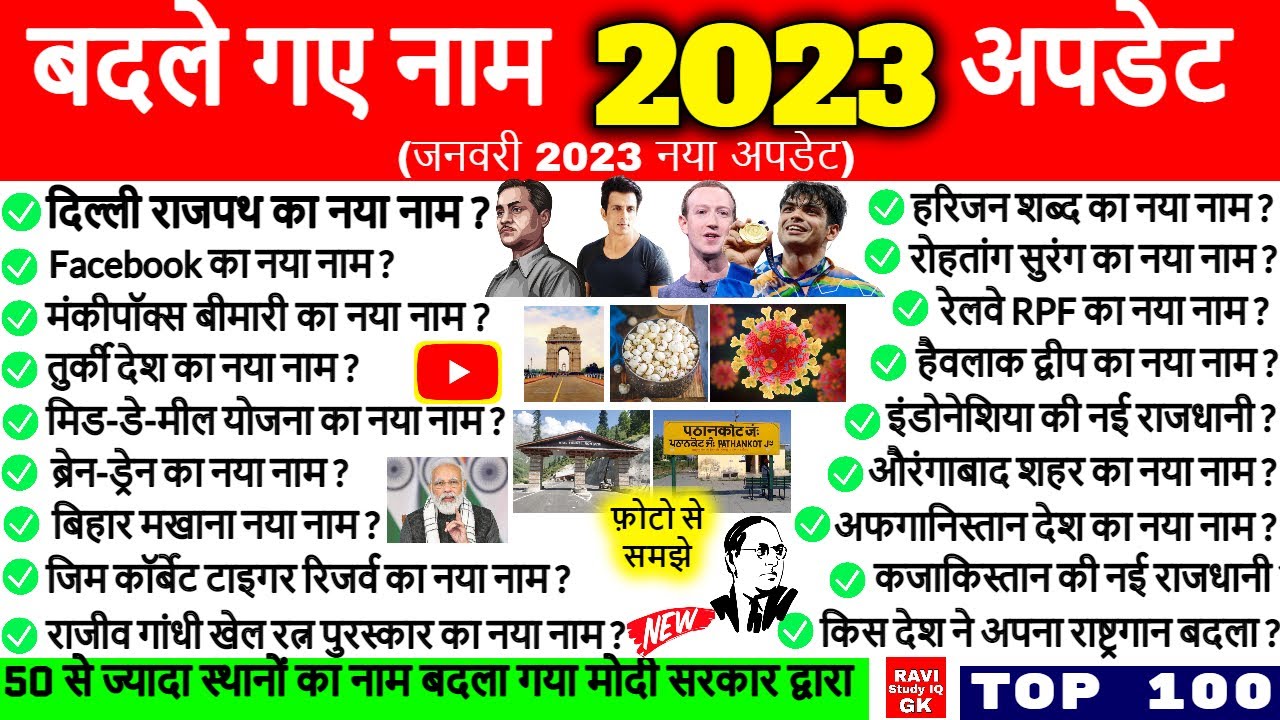 2023-badle-gye-naam-2023-change-city-name-new-list