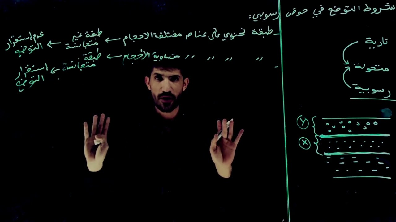 ثانية ثانوي _ملخص الجيولوجيا #1