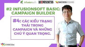 Infusionsoft Cơ Bản 4 - Các Kiểu Trạng Thái Trong Campaign Và Những Chú Ý Quan Trọng - Lê Thiên Công