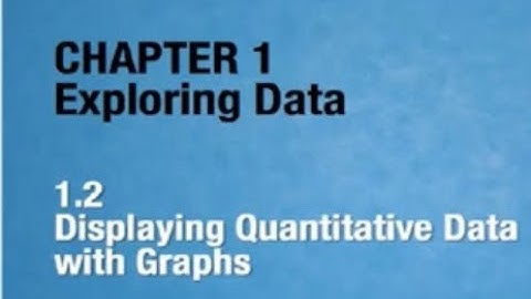 AP Stats 1.2 Displaying Quantitative Data With Graphs