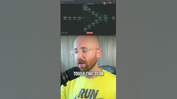 Auto-Publish to 9 Social Platforms with AI (No-Code n8n System)