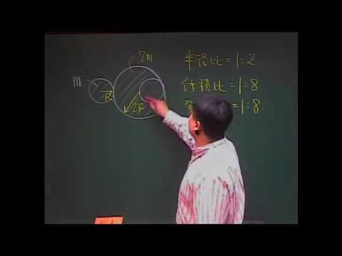 【行動補習網】《高中物理解題》地表的重力與重力加速度 - 徐明老師