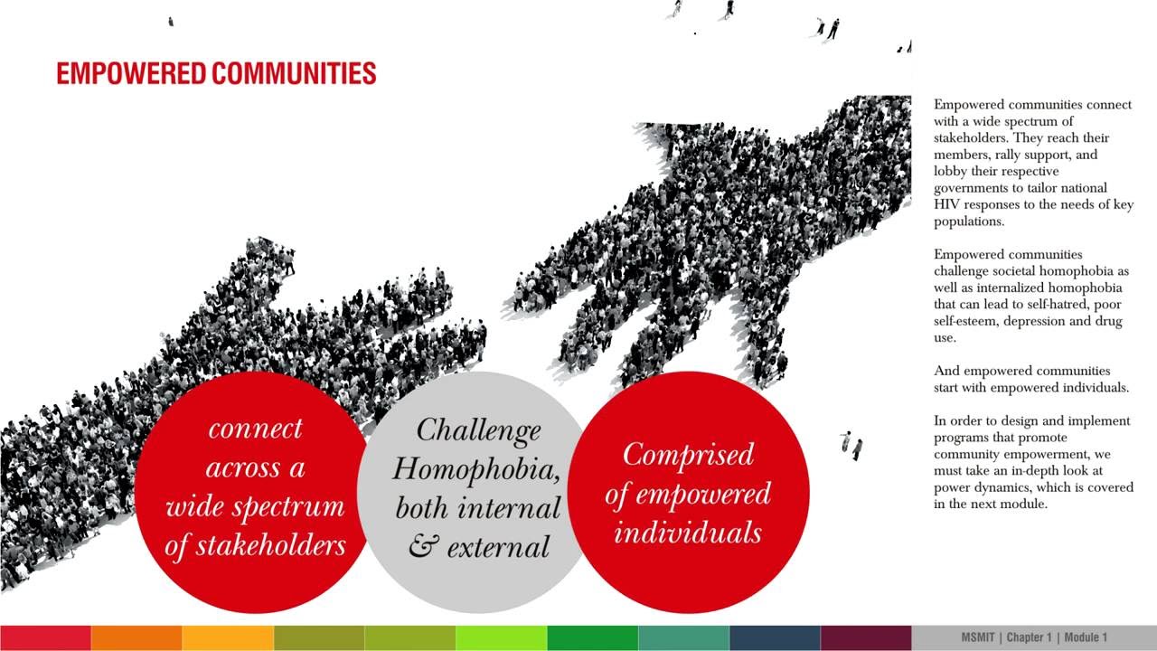Defining Community Empowerment (MSMIT Chapter 1 Module 1)