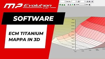 ECM Titanium - MAPPA IN 3D