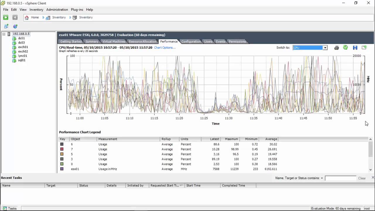 Dell PowerEdge T110ii home lab customization