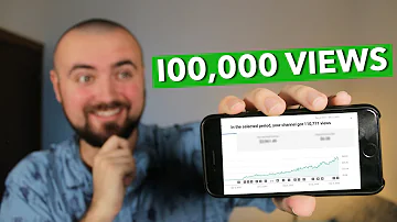 Jakou hodnotu má 100 000 zhlédnutí na YouTube?