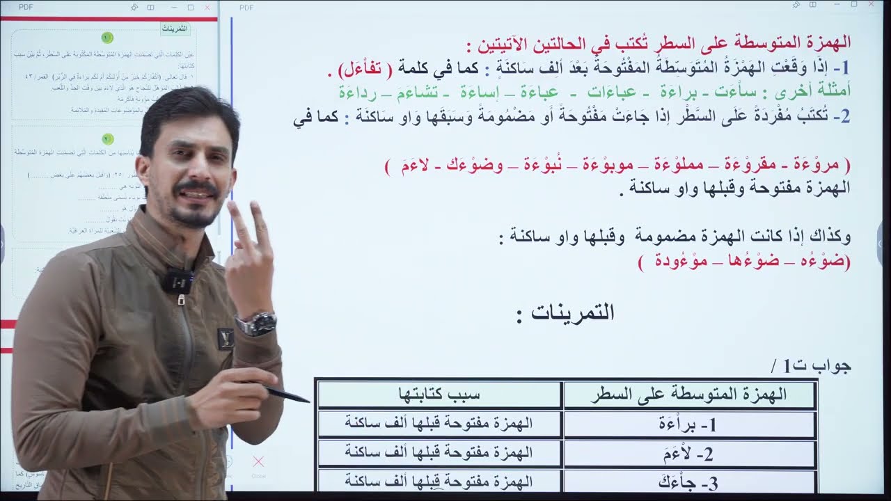 الهمزة المتوسطة على السطر|اللغة العربية |الثاني المتوسط| الجزء الثاني| 2026|غيث العتابي