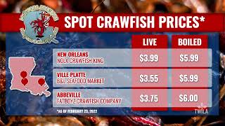 Crawfish Prices -- February 25, 2022