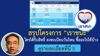 à¹€à¸£à¸²à¸Šà¸™à¸°à¹€à¸‡ à¸™à¹€à¸‚ à¸²à¸§ à¸™à¹„à¸«à¸™ Youtube