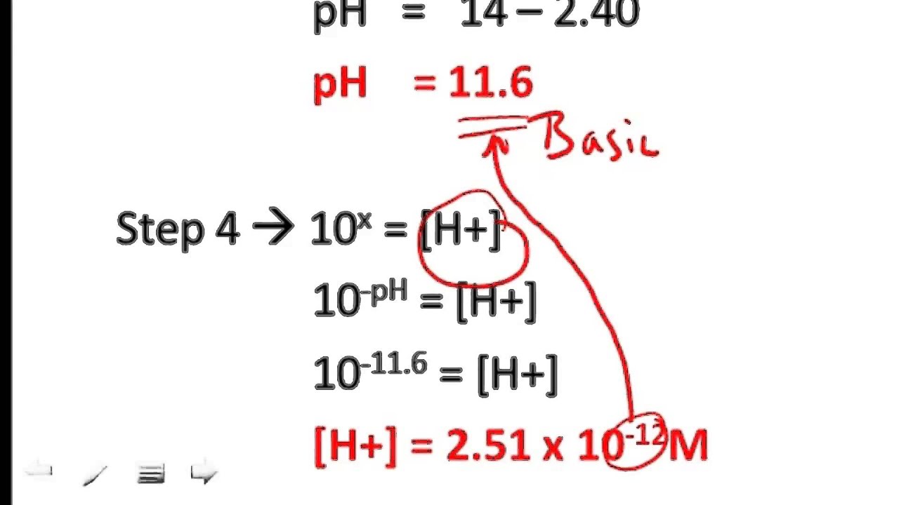 計算 ph