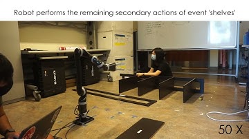 Two-Stage Clustering of Human Preferences for Action Prediction in Assembly Tasks