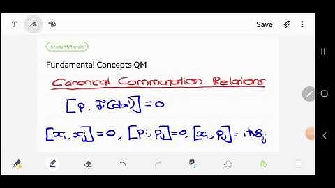 Canonical Commutation Relations