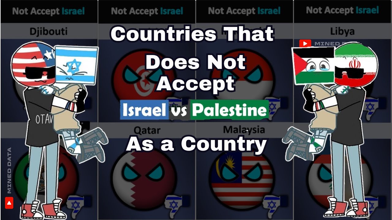 Countries That Does Not Accept Israel vs Palestine