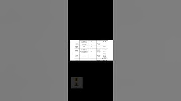 Exam-Time-Table-AP-SSC-10th-Class-Exam-2025.pdf #examdate #10thclass #2025 #viralvideo #education