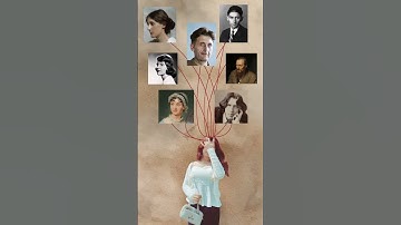 if trauma had authors #booktok #shortsfeed #fyp #memes #kafka #dostoevsky