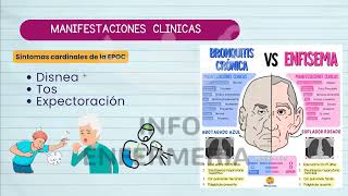 CUIDADOS DE ENFERMERIA: ENFERMEDAD PULMONAR OBSTRUCTIVA CRONICA (EPOC)