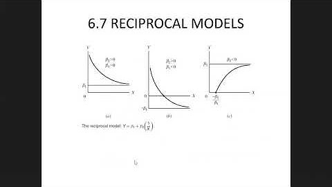 Chapter 6: Extension of the Two Variable Regression Model (Part-2)