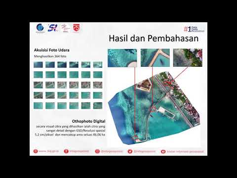 Video: Pemetaan Lebar Genome Interaksi Promotor-berlabuh Dengan Resolusi Dekat Dengan Penambah Tunggal