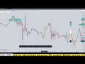 LECTURE 11 | Session Trading ASIAN, LONDON, NEWYORK ADVANCE STRATEGY| ICT + SMC | Latest Course 2025