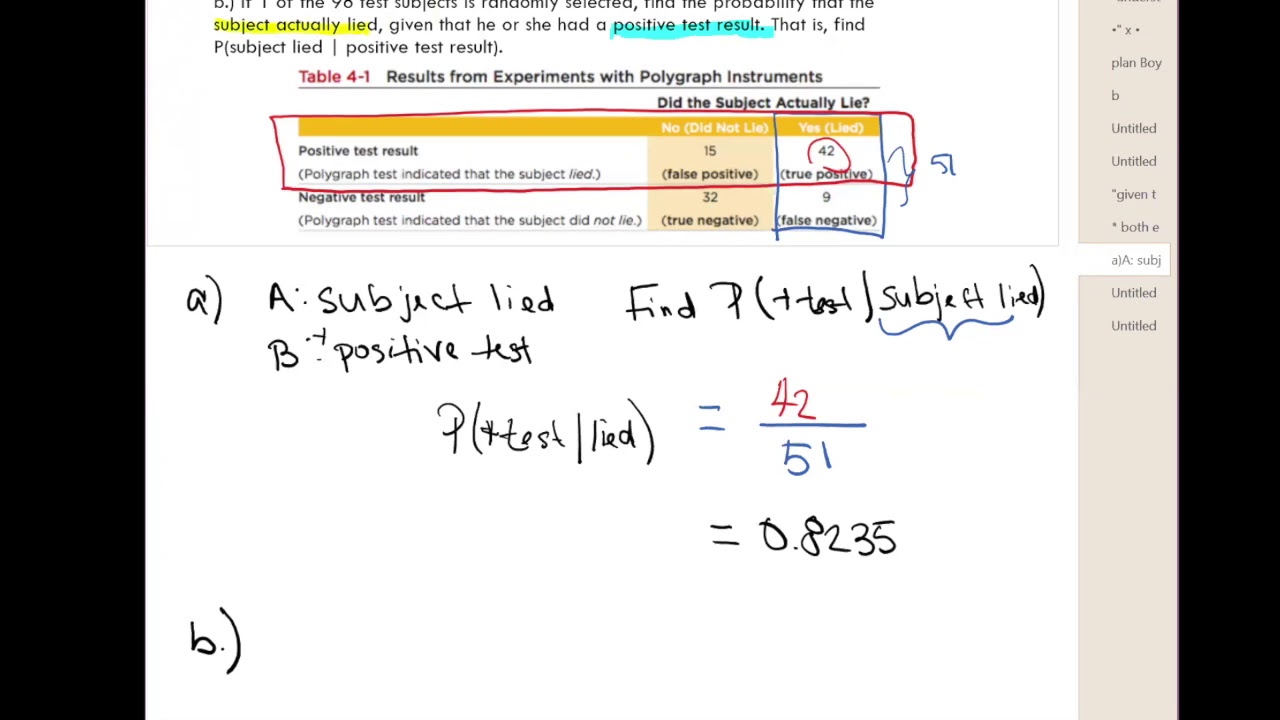4.5 Multiplication Rule: Conditional example - YouTube