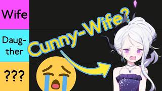 Daugther Wife Tier List (Blue Archive) Daugther Wife Tier List (Blue Archive)