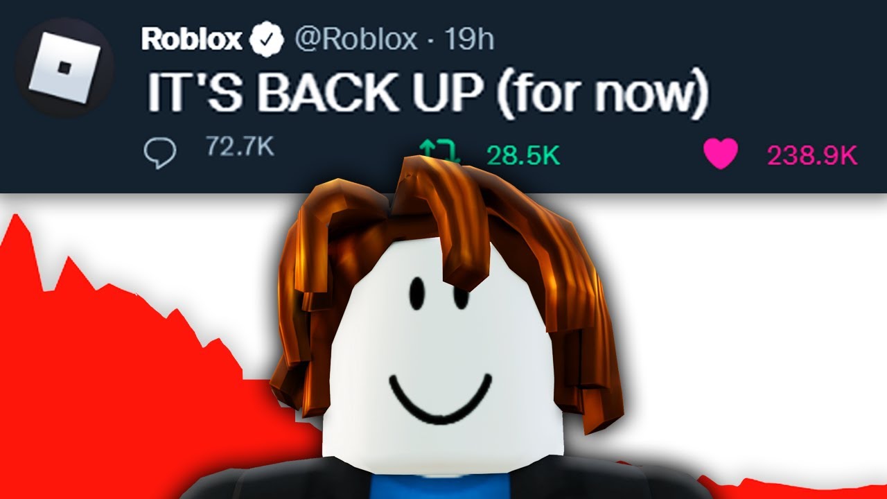 Is Roblox back online?