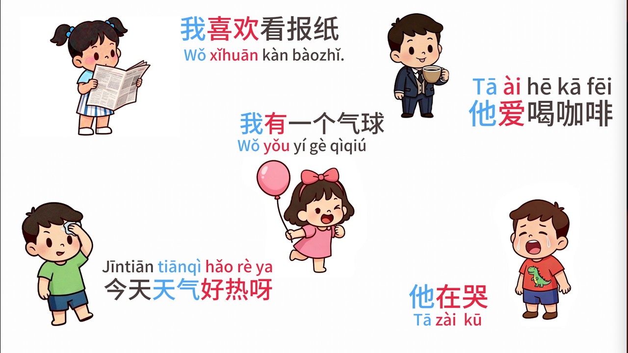 Easy Chinese for Beginners🚀 Shadowing 100LS Comprehensible Input