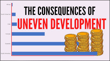 What are the consequences of Uneven Development?