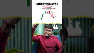 6 Candlestick Patterns Every Trader Must Know #trading #candle #stockmarket