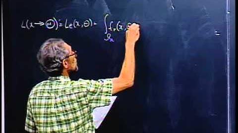 Phong Glossy Reflection