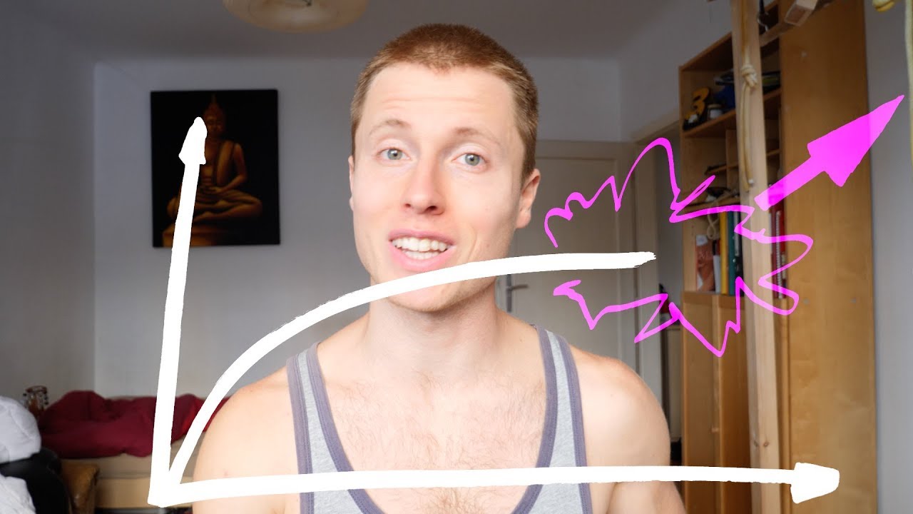 How to Break a Plateau: TRY HARDER! Part 5