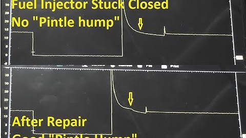 Identifying a Stuck Closed Fuel Injector (Quick Tips)
