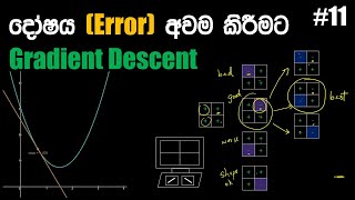 දෝෂය අඩු කරන්නේ කොහොමද? How do Machines minimize Error? Gradient descent vid-11