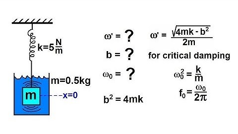 Physics CH 16.1  Simple Harmonic Motion with Damping (17 of 20) Example 1