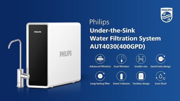 Philips Osmosis Inversa AUT2015. Guía para cambio de filtros 