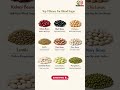 Top 9 beans For blood sugar #healthylifestyle #healthyeating
