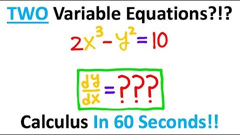 College Calculus Made EASY!!!