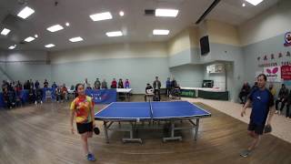 VTTC 2018 New Year Tournament - Final Games  - Video 2.4