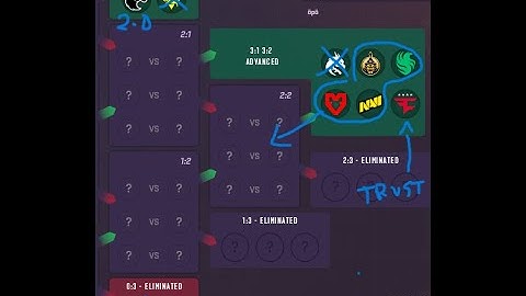 (Insane demon) "Chaotic Machine" by GeometryJosh2 100%