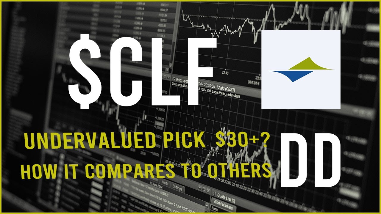$CLF – undervalued Stock Due Diligence & Technical analysis  –  Price prediction