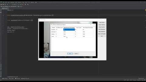Student Attentiveness Detection | Machine Learning | Deep Learning | Python Project