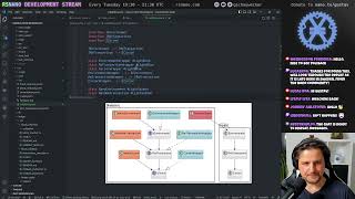 Live-Coding #5 (Rust / TDD / Nano Crypto) - Faster Tests with Nullables