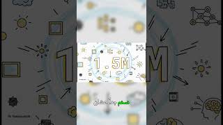 Google Gemini 2.0 Flash: عصر جديد من التخصيص بالذكاء الاصطناعي